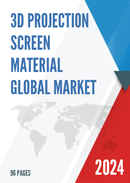 Global 3D Projection Screen Material Market Research Report 2023