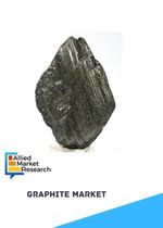 Graphite Market by Type Natural Graphite and Synthetic Graphite and Application Lubrication Refractories Foundry Battery Production and Others Global Opportunity Analysis and Industry Forecast 2014 2022
