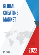 Global Creatine Market Outlook 2022