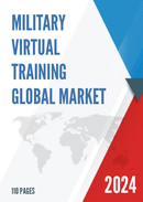 Global Military Virtual Training Market Size Status and Forecast 2021 2027