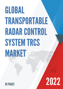 Global Transportable Radar Control System TRCS Market Insights and Forecast to 2028