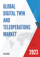 Global Digital Twin and Teleoperations Market Insights and Forecast to 2028