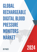 Global Rechargeable Digital Blood Pressure Monitors Market Insights Forecast to 2028