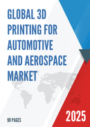 Global 3D Printing for Automotive and Aerospace Market Insights Forecast to 2028
