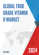 Global Food Grade Vitamin D Market Outlook 2022