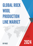 Global Rock Wool Production Line Market Research Report 2024