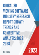 Global 3D Viewing Software Market Insights Forecast to 2028