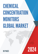 Global Chemical Concentration Monitors Market Insights Forecast to 2028
