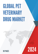 Global Pet Veterinary Drug Market Insights Forecast to 2028