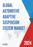 Global Automotive Adaptive Suspension System Market Insights Forecast to 2028