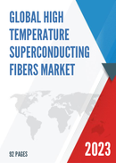 Global High Temperature Superconducting Fibers Market Insights Forecast to 2028