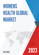Global and United States Womens Health Market Report Forecast 2022 2028