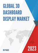 China 3D Dashboard Display Market Report Forecast 2021 2027