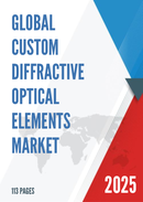 Global Custom Diffractive Optical Elements Market Research Report 2023