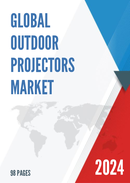 Global Outdoor Projectors Market Outlook 2022