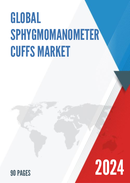 Global Sphygmomanometer Cuffs Market Insights and Forecast to 2028