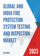 Global and India Fire Protection System Testing and Inspection Market Report Forecast 2023 2029