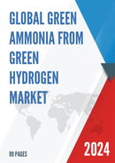 Global Green Ammonia from Green Hydrogen Market Research Report 2023