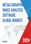 Global Metallographic Image Analysis Software Market Research Report 2023