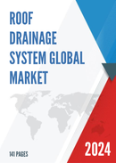 Global Roof Drainage System Market Research Report 2022