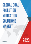 Global Coal Pollution Mitigation Solutions Market Size Status and Forecast 2021 2027