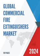Global Commercial Fire Extinguishers Market Insights Forecast to 2028