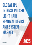 Global IPL Intense Pulsed Light Hair Removal Device and System Market Insights Forecast to 2028