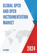 Global qPCR and dPCR Instrumentation Market Outlook 2022