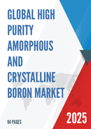 Global High purity Amorphous and Crystalline Boron Market Insights Forecast to 2028