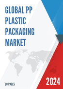 Global PP Plastic Packaging Market Insights and Forecast to 2028