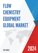 Global Flow Chemistry Equipment Market Research Report 2023