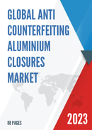 Global Anti Counterfeiting Aluminium Closures Market Research Report 2023