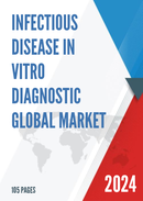 Global Infectious Disease In vitro Diagnostic Market Insights Forecast to 2028