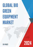 Global Bio Green Equipment Market Insights and Forecast to 2028