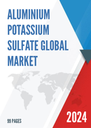 Global Aluminium Potassium Sulfate Market Insights Forecast to 2028