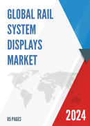 Global Rail System Displays Market Research Report 2022
