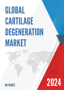 Global Cartilage Degeneration Market Insights Forecast to 2028