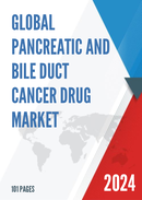 Global Pancreatic and Bile Duct Cancer Drug Market Insights Forecast to 2028