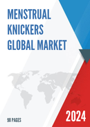 Global Menstrual Knickers Market Insights Forecast to 2028