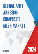 Global Anti adhesion Composite Mesh Market Research Report 2022