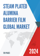 Global Steam Plated Alumina Barrier Film Market Insights Forecast to 2028