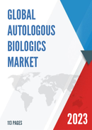 Global Autologous Biologics Market Research Report 2022
