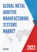 Global Metal Additive Manufacturing Systems Market Insights Forecast to 2028