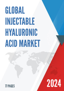 Global Injectable Hyaluronic Acid Market Insights Forecast to 2028
