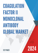 Global Coagulation Factor II Monoclonal Antibody Market Research Report 2023