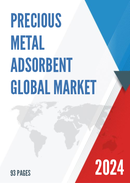 Global Precious Metal Adsorbent Market Research Report 2023