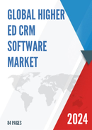 Global Higher Ed CRM Software Market Insights and Forecast to 2028