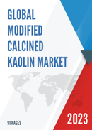 Global Modified Calcined Kaolin Market Insights Forecast to 2028