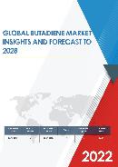 Global Butadiene Market Research Report 2020