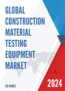 Global Construction Material Testing Equipment Market Insights and Forecast to 2028